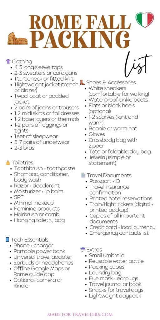 Rome Packing List Fall