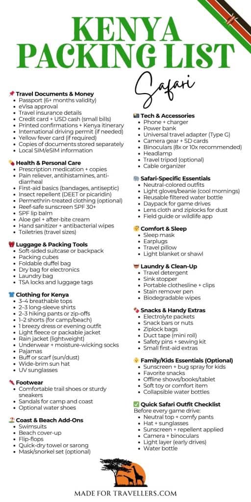 Kenya Packing List