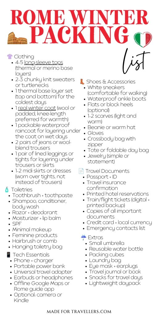 Rome Winter Packing List list